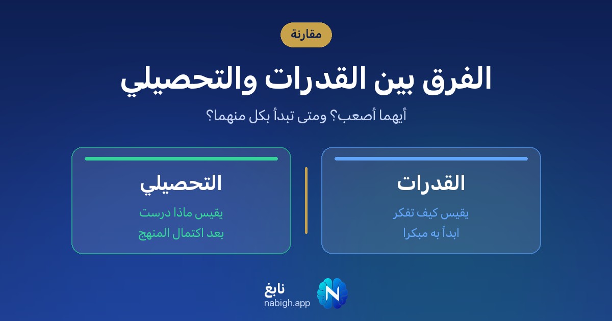 الفرق بين القدرات والتحصيلي: أيّهما أصعب ومتى تبدأ بكل منهما؟